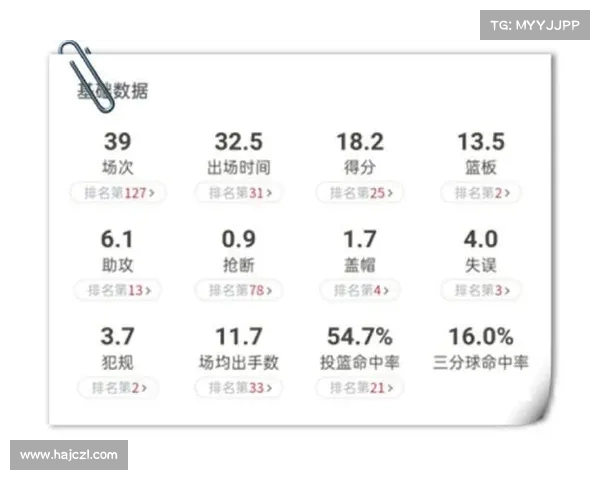 西甲球队换人策略解析及其对比赛节奏和战术布局的影响
